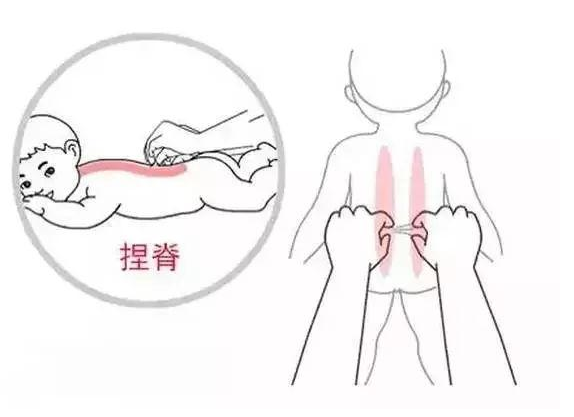 百病推拿療法有哪些？
